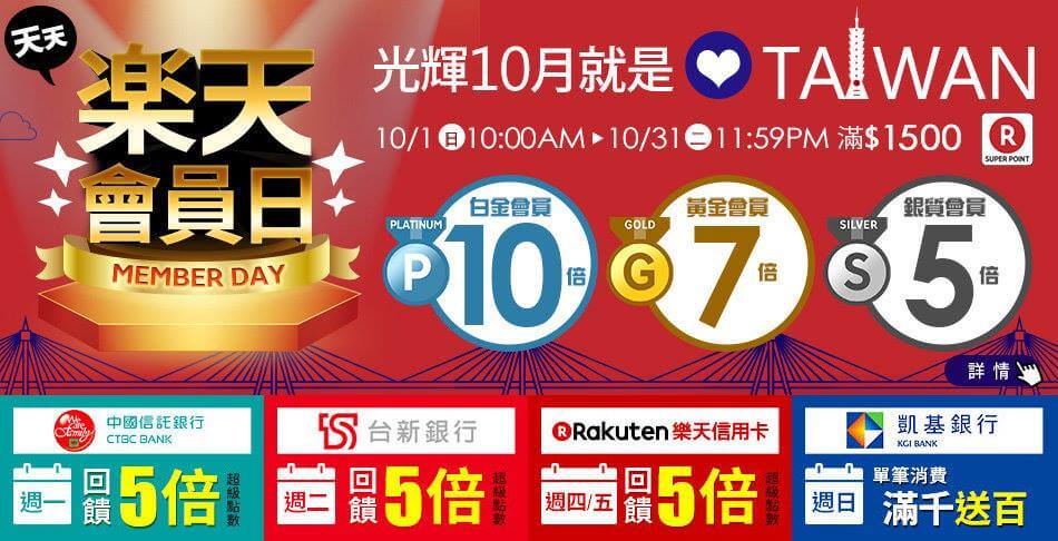 樂天超級點數優惠方案