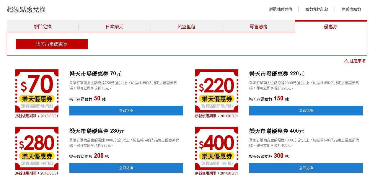 樂天點數可以買飛機的里程數