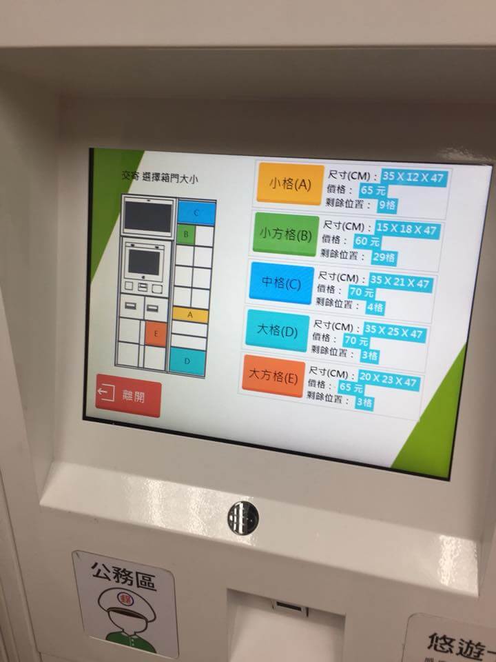 i郵箱尺寸與費用