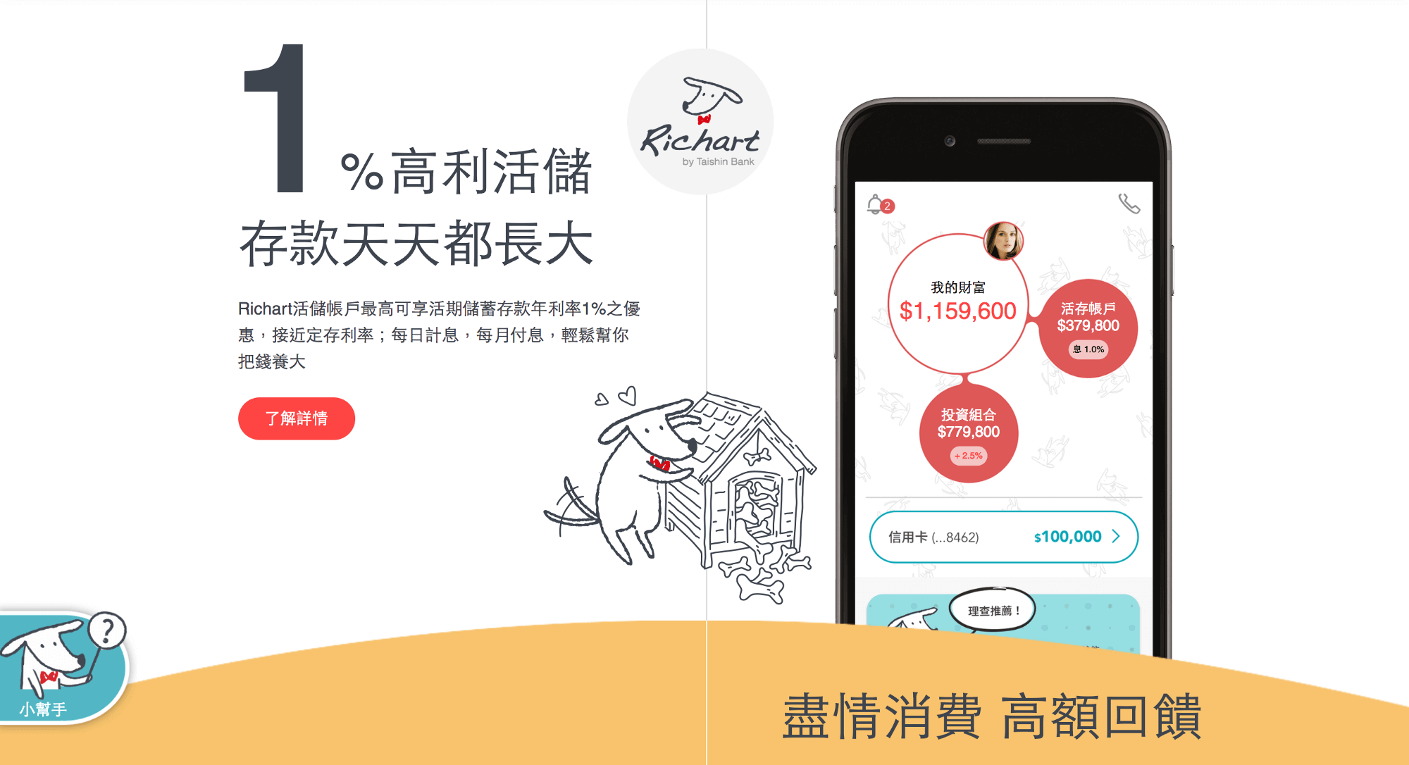 台新Richart 狗狗卡是屬於哪間「銀行分行代碼」是多少? - 有才的介介