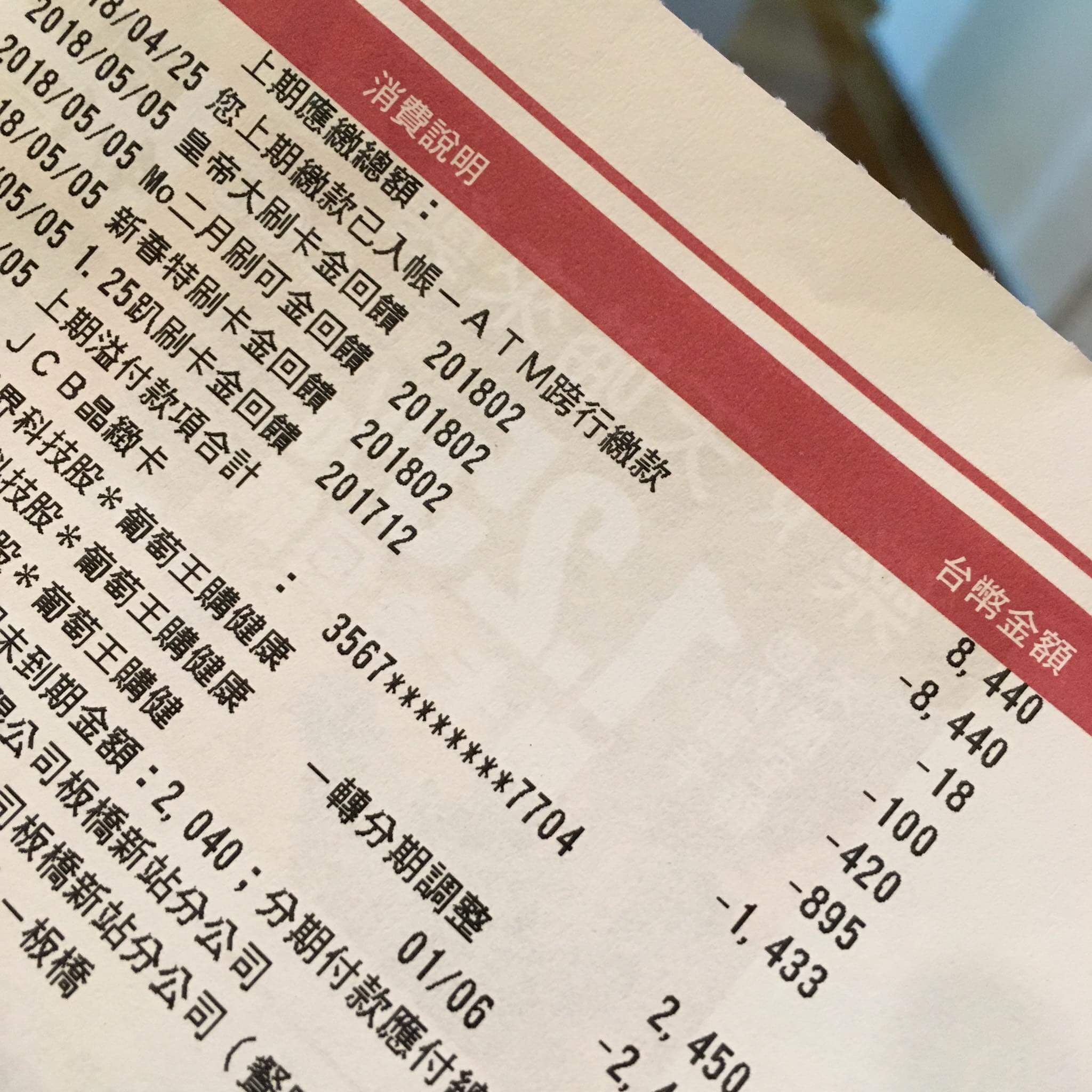 樂天信用卡帳單