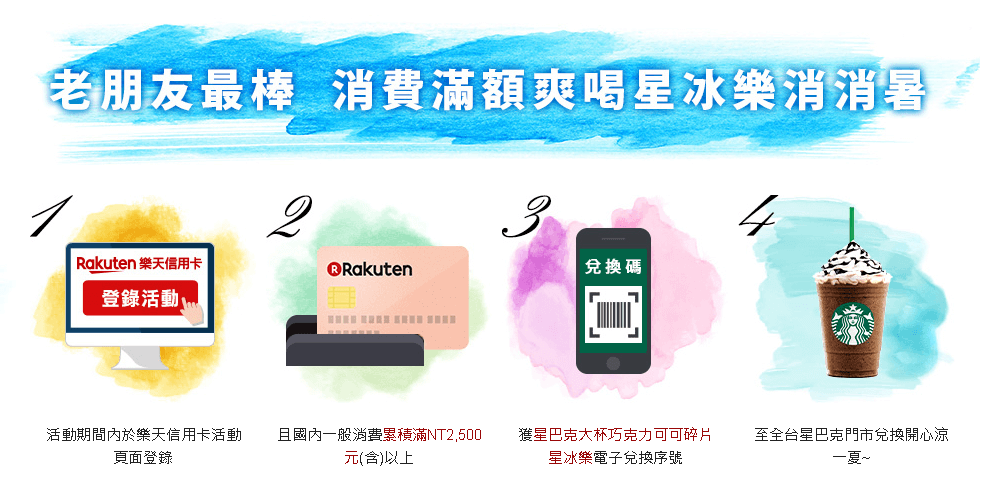 樂天信用卡星巴克星冰樂兌換活動