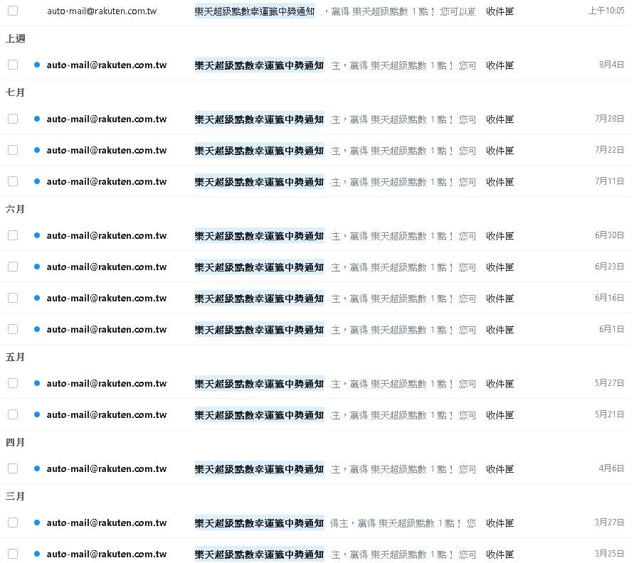 樂天商城抽點數