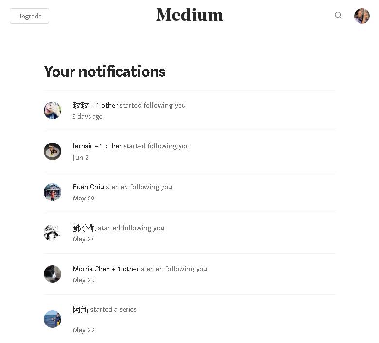 介介在medium平台上面發表文章