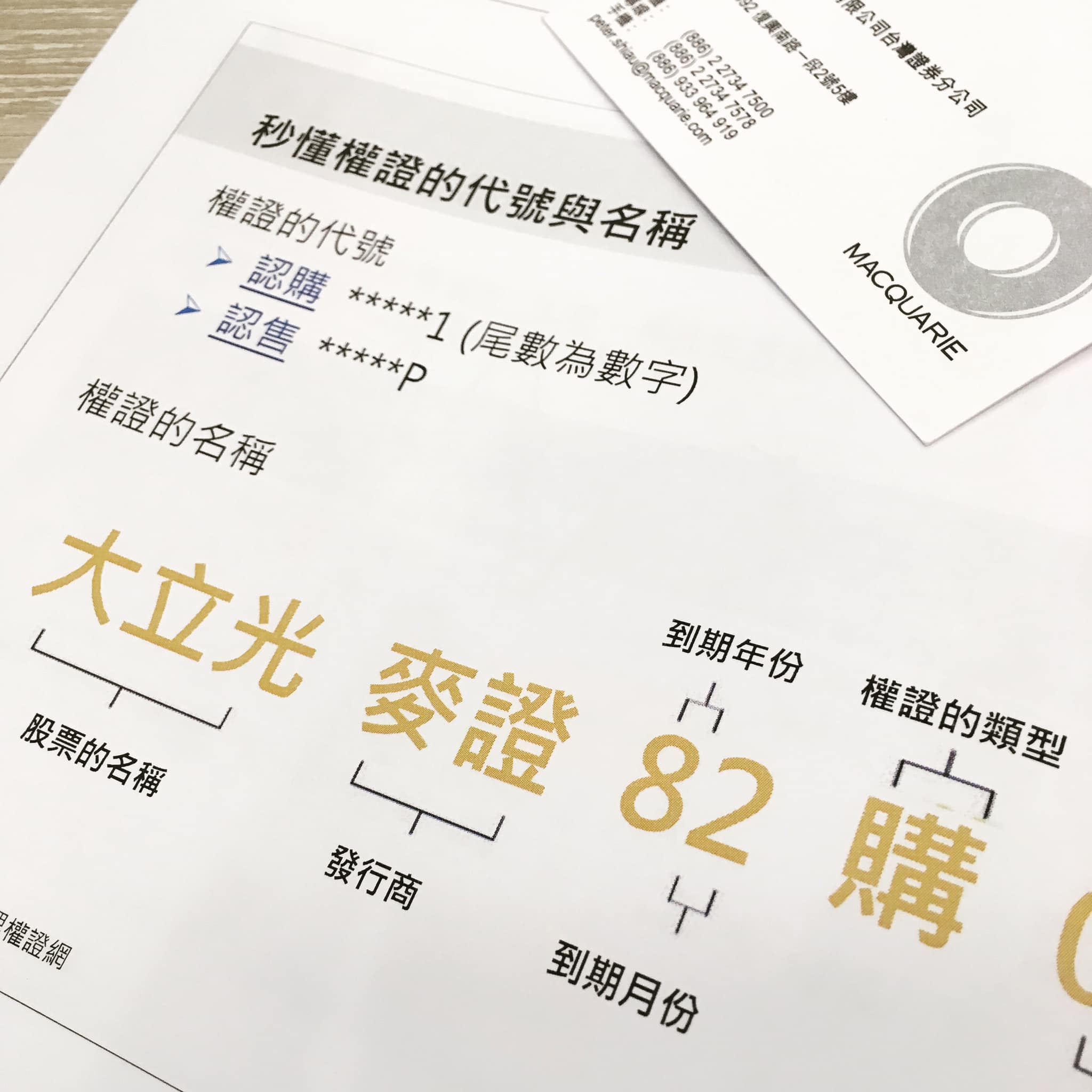 權證的名稱代碼解說