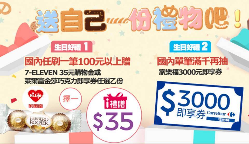 樂天信用卡生日禮