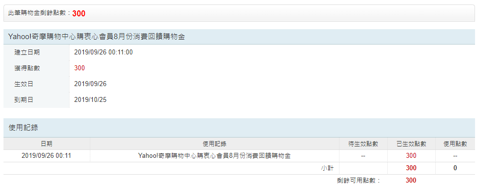 Yahoo購物金300塊錢入手