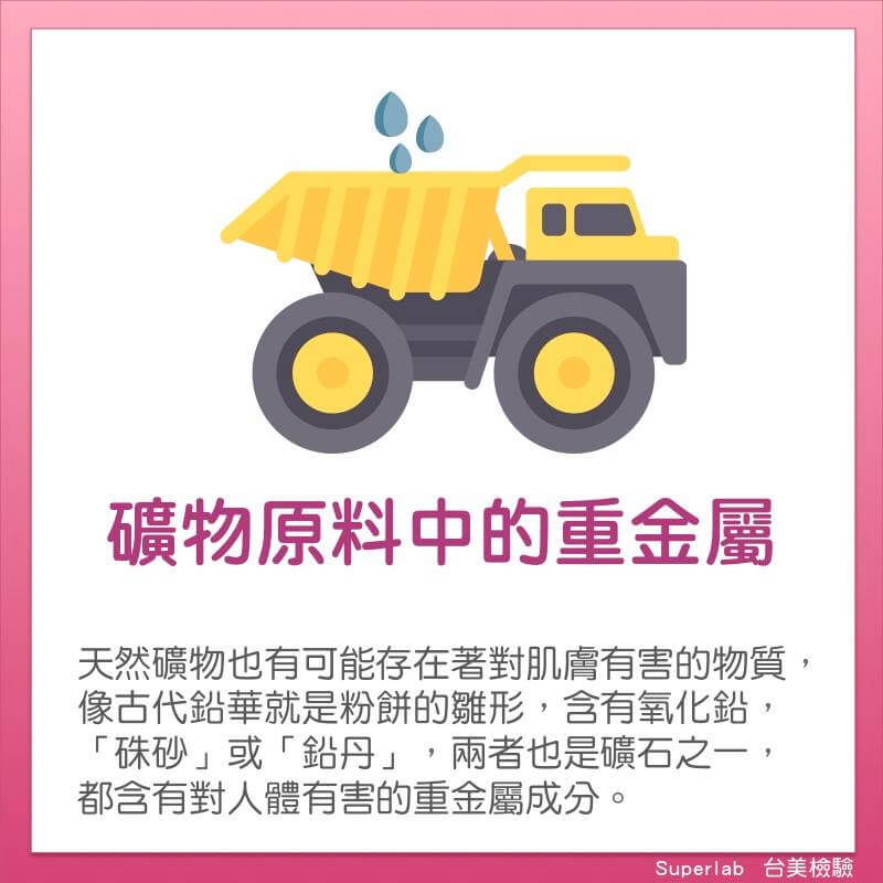 礦物原料中的重金屬