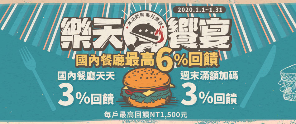 樂天吃貨神卡-top