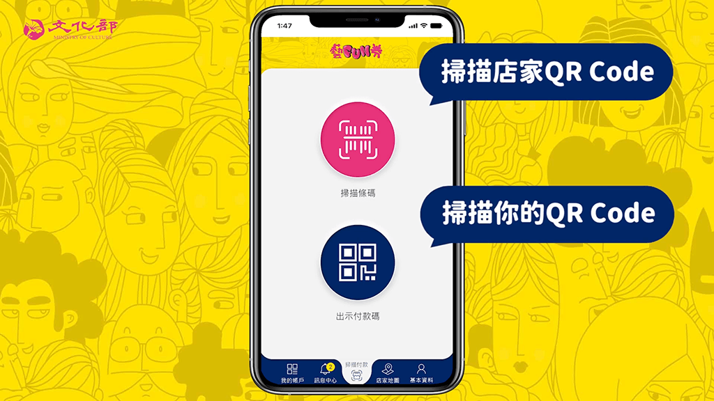藝Fun卷振興經濟設定