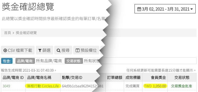 李介介聯盟網分潤的成效一筆