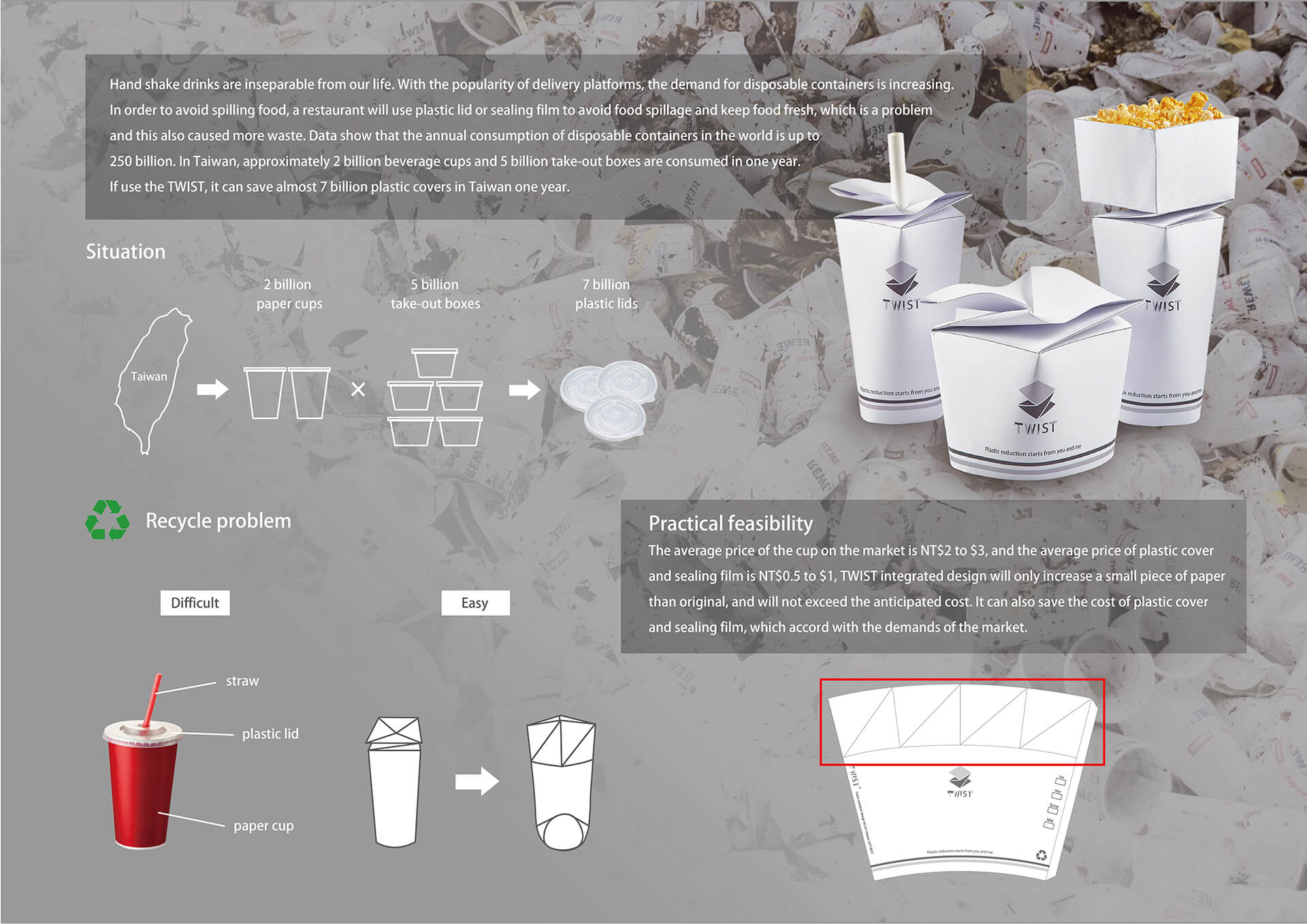 點圖片可放大，圖片來源：環境關懷設計競賽官網