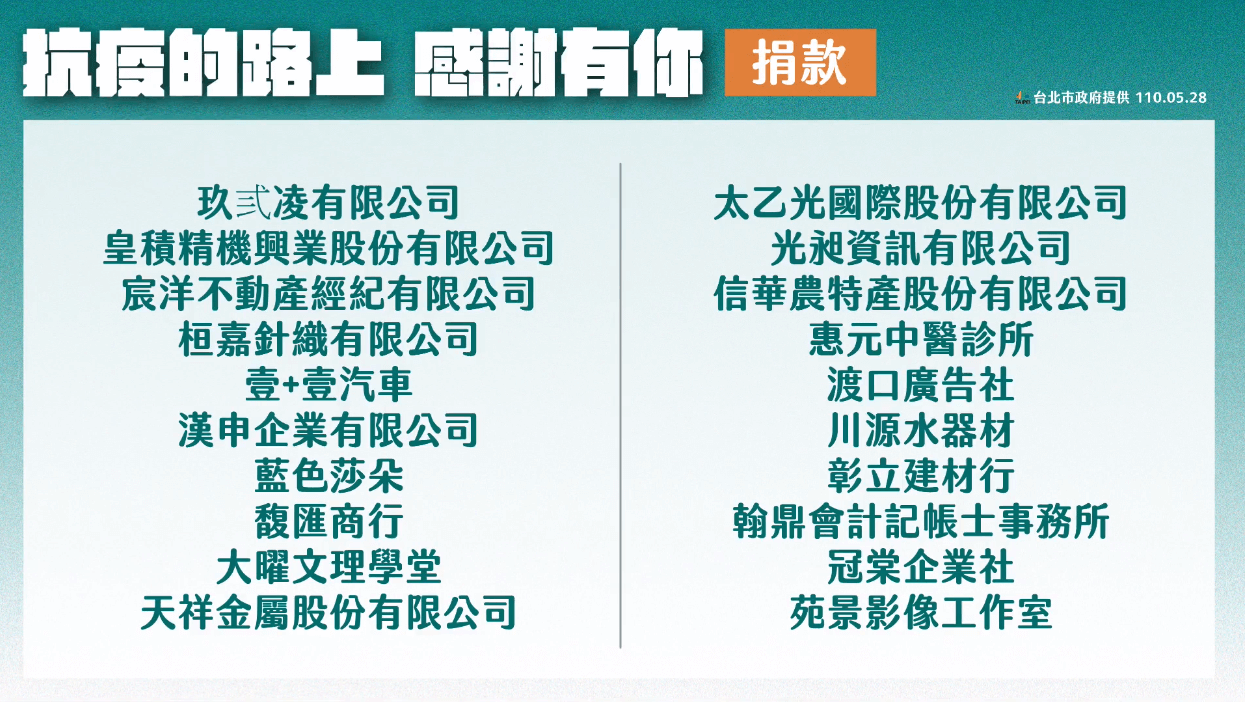 台北市防疫宣傳企業贊助曝光